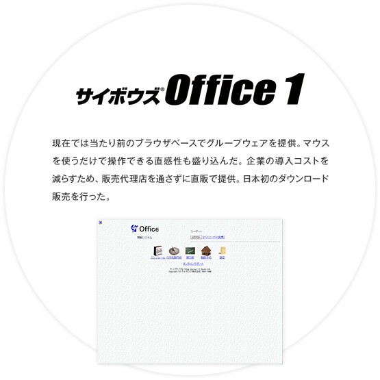 サイボウズ Officeシリーズ