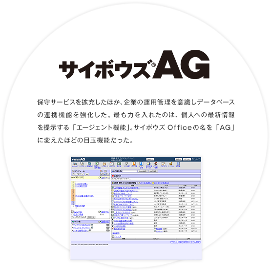 サイボウズ Office 5