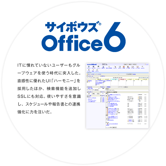 サイボウズ Office 6