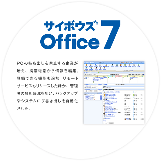 サイボウズ Office 7