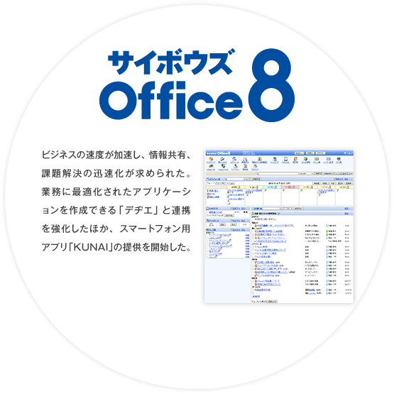 サイボウズ Office 8