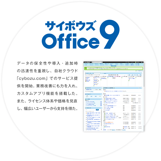 サイボウズ Office 9