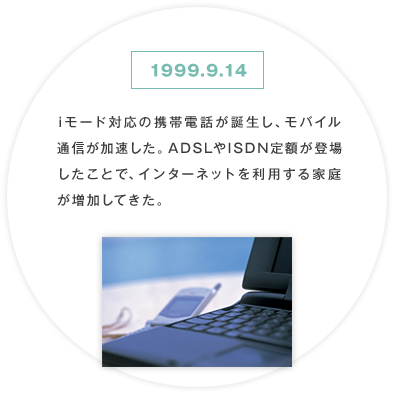 1998年9月～1999年9月