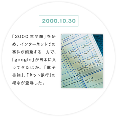 1999年10月～2000年10月