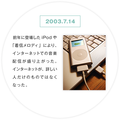 2002年6月～2003年7月