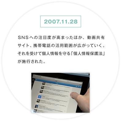 2003年8月～2007年11月