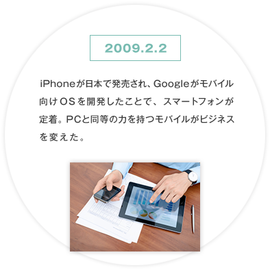 2007年12月～2009年2月